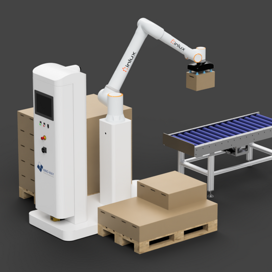 Inlux - Inno-way | Soluzione per Palletizzazione